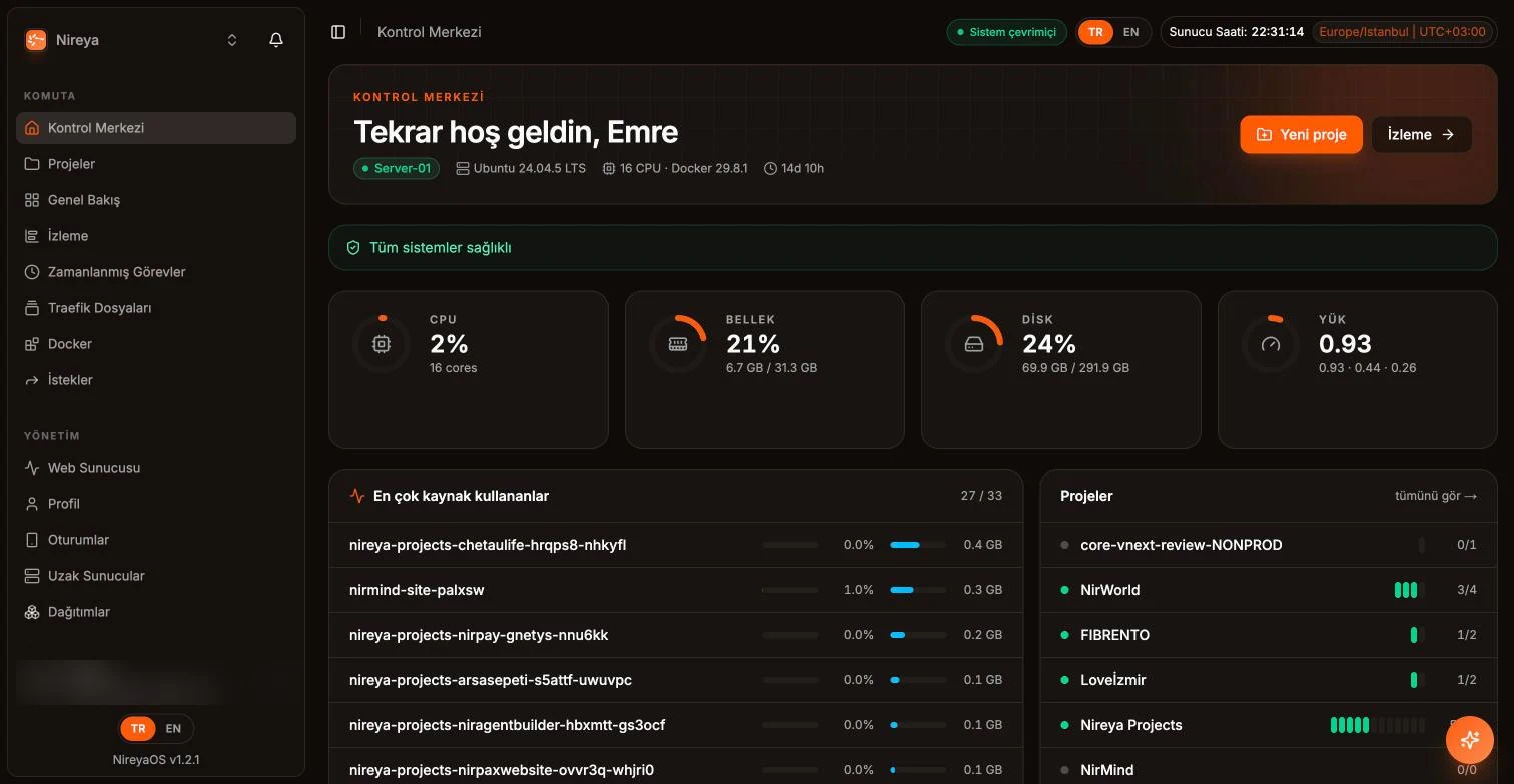NireyaOS — Kontrol Merkezi